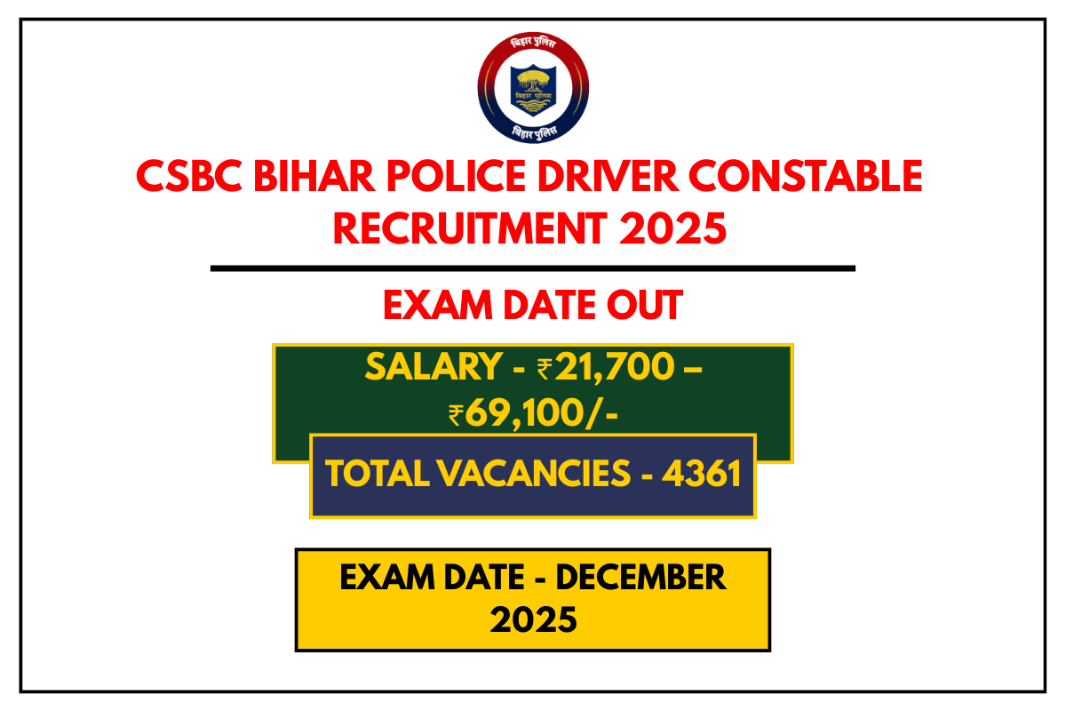 CSBC Bihar Police Driver Constable Recruitment 2025 Exam Date Out for 4361 Vacancies