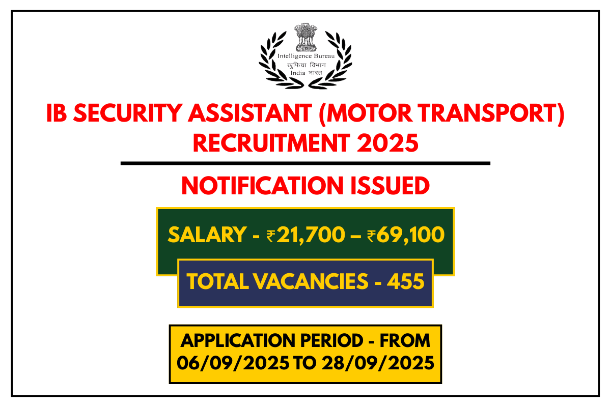 IB Security Assistant (Motor Transport) Recruitment 2025 Notification Out for 455 Posts