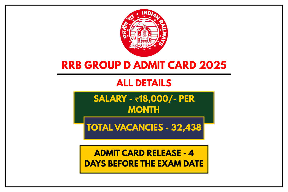 RRB Group D Admit Card 2025 – Exam Date, Hall Ticket Download
